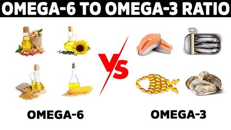 what is a beneficial ratio of omega 6 to 3.